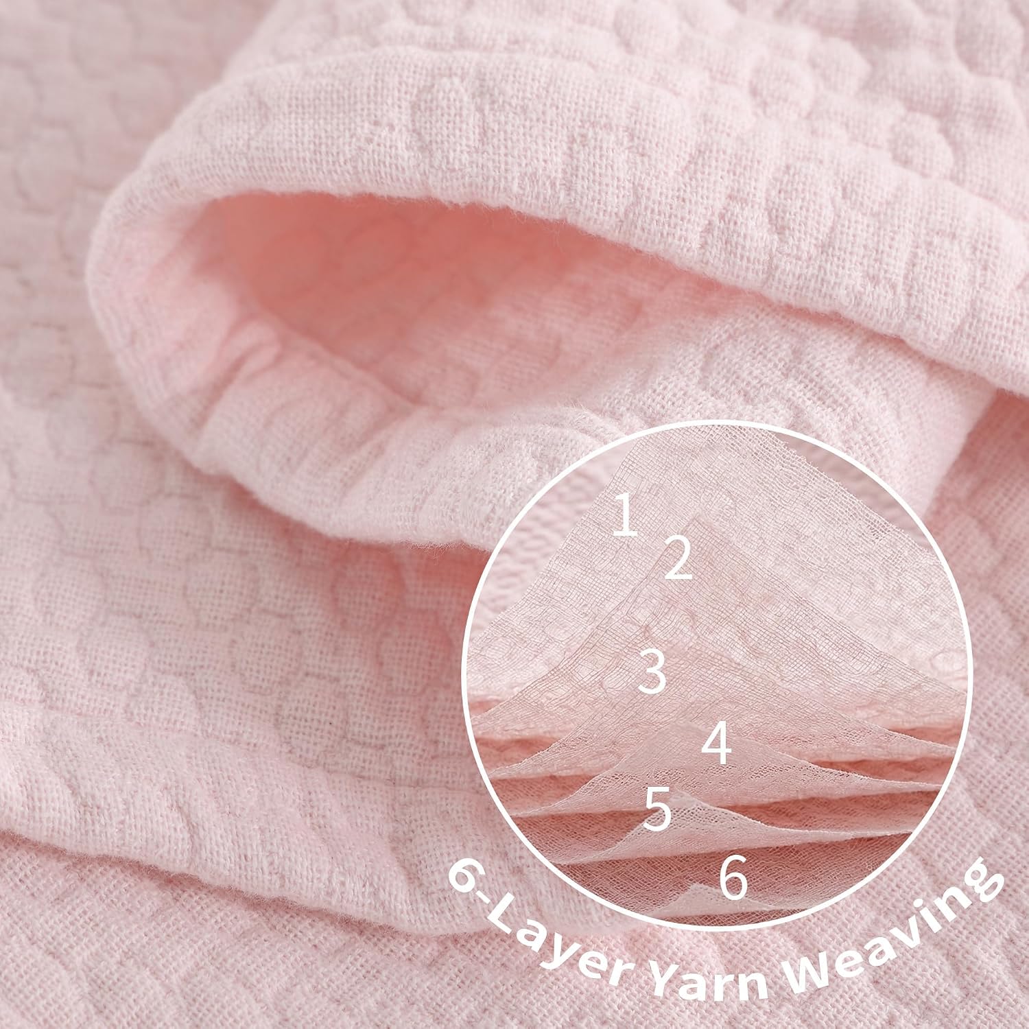 Textured Cotton All Season Throw Blanket